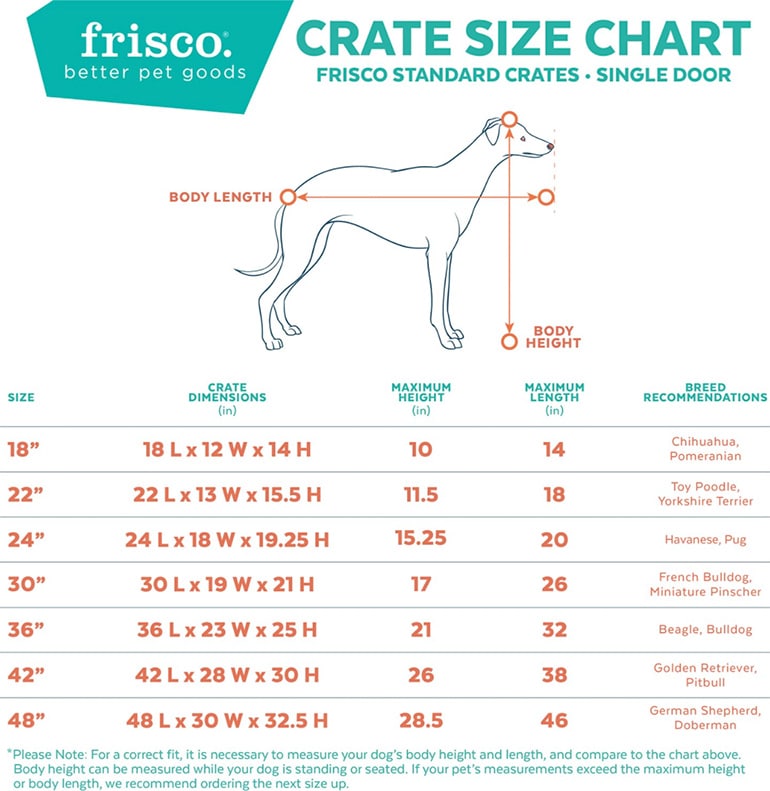 how long should a dog be crated