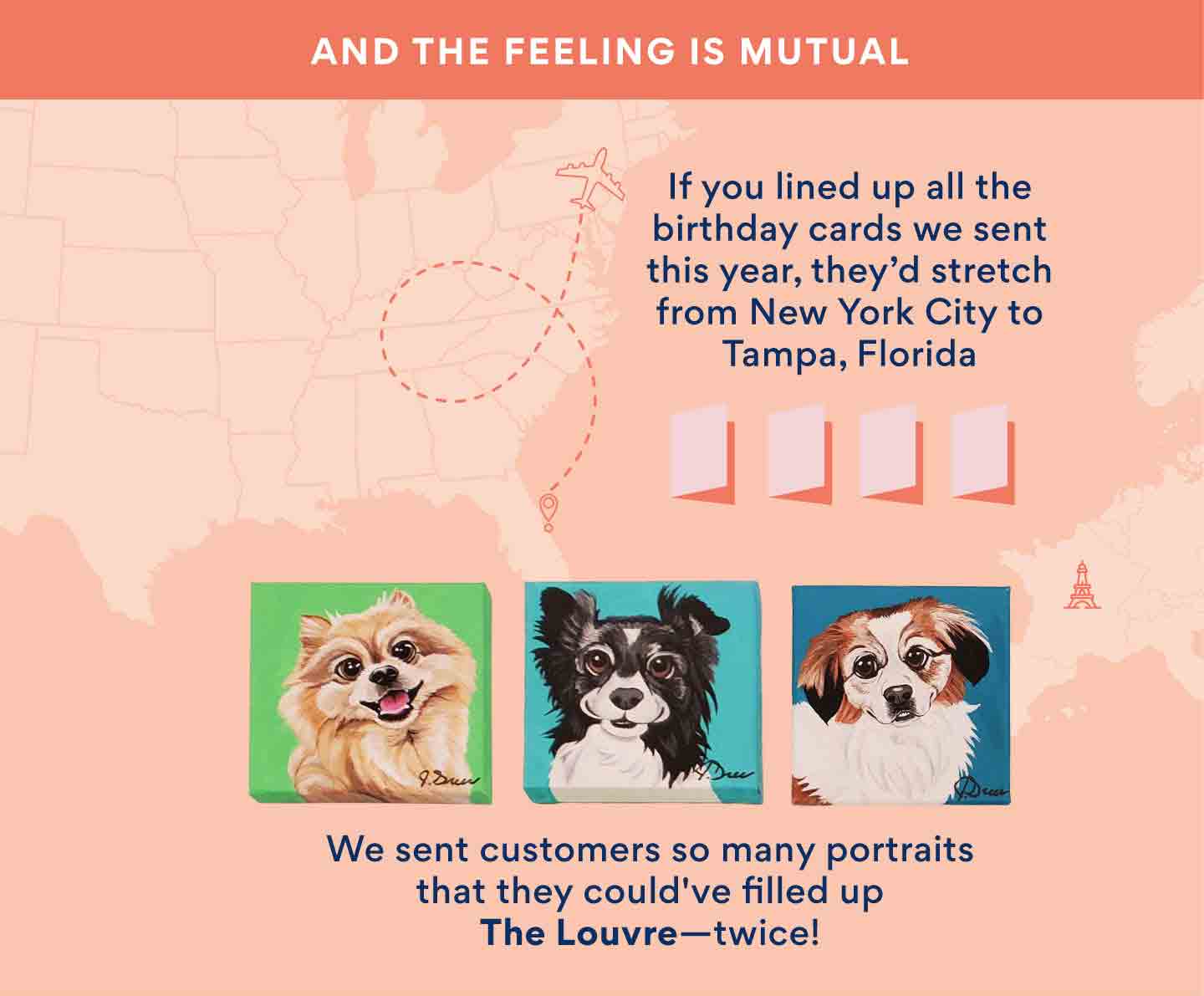 pet statistics