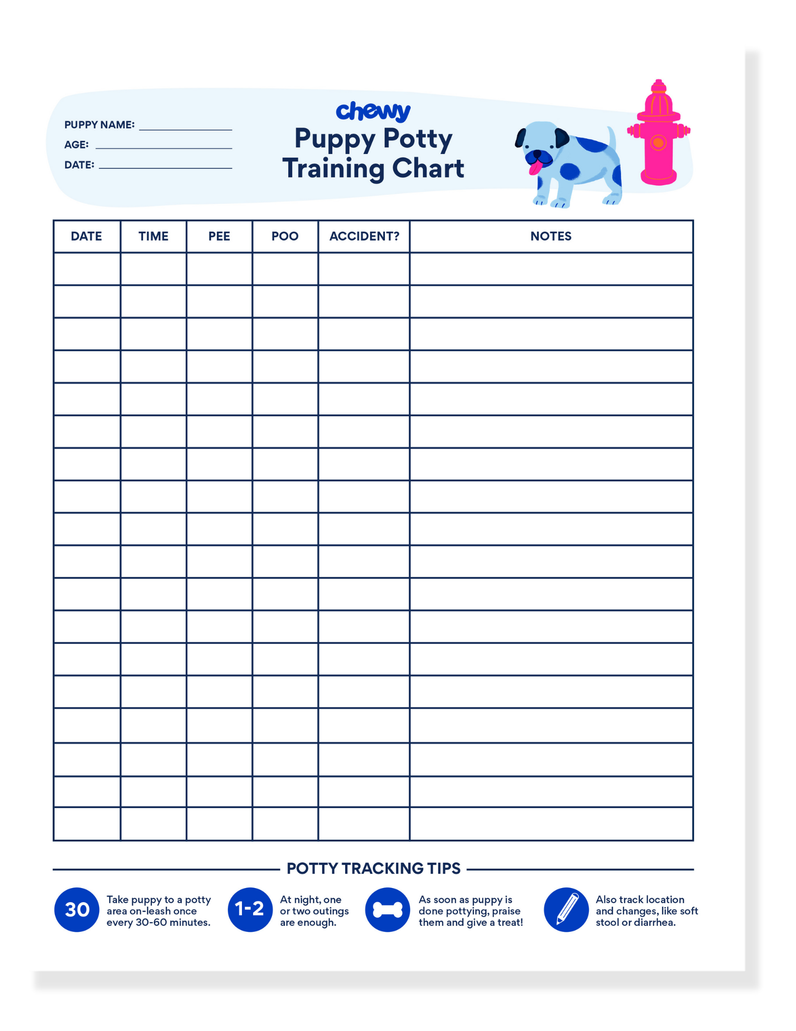 new puppy printables: potty training chart