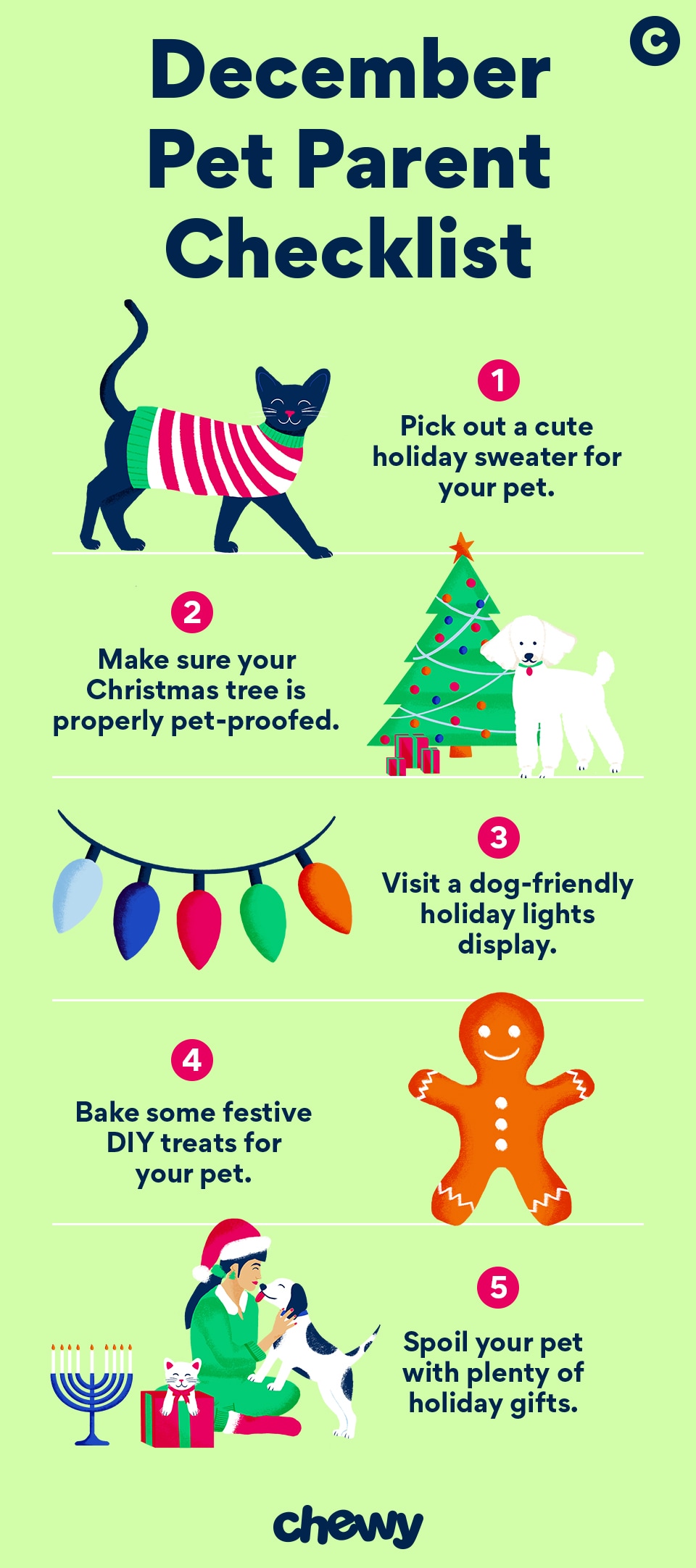 https://media-be.chewy.com/wp-content/uploads/2023/12/01075233/Chewy-December-Pet-Checklist-Infographic-1B.jpg