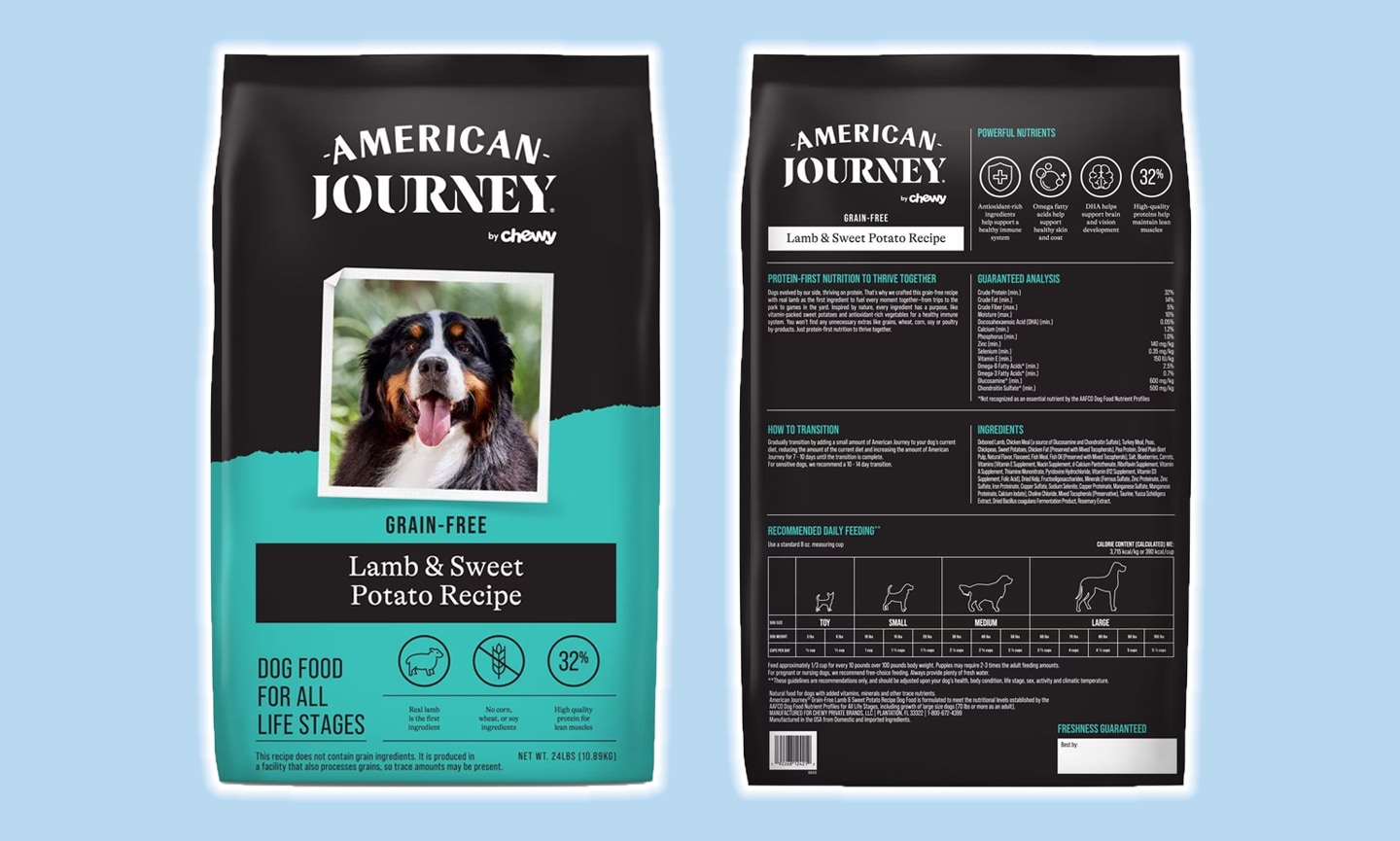 How to Read a Dog Food Label BeChewy