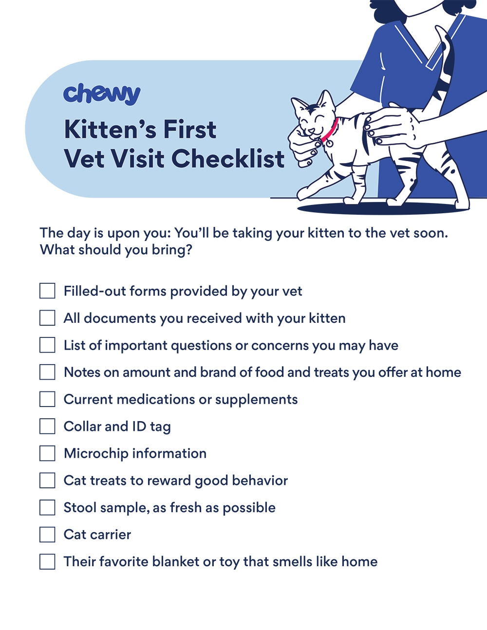 What To Expect During Your Kitten's First Vet Visit   BeChewy